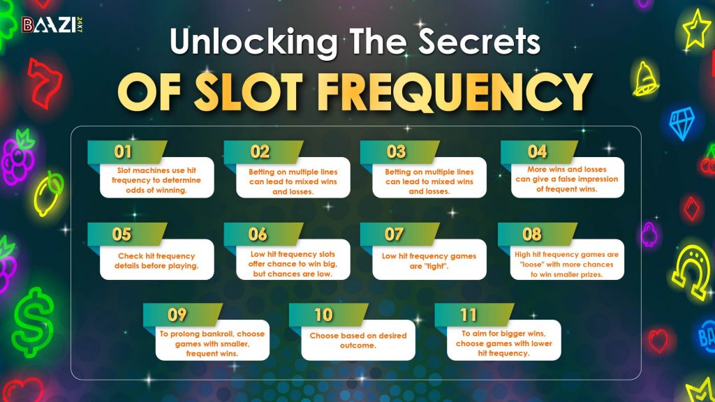 Slots Hit Frequency-- Overview, How It Works?